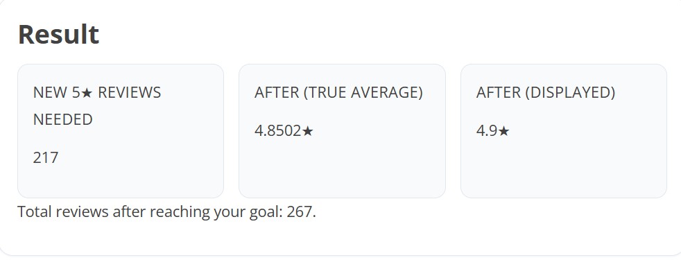 how google review calculator works example chart